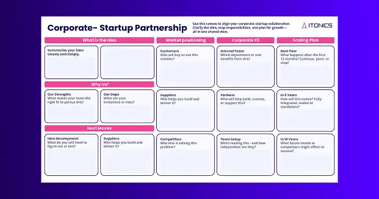 thumbnail-LP-Corporate-Startup-Partnership
